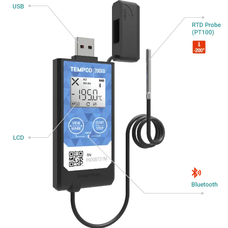 Tempod 200XB